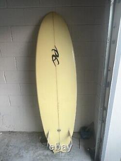 Surf boards used